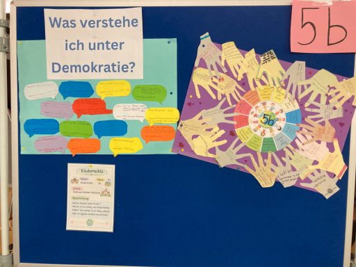 Was verstehe ich unter Demokratie